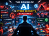 The Power of AI in Cyber Security – Beginner Friendly Guide (2026) The Power of AI in Cyber Security dashboard showing anomaly detection alerts and threat analytics in a SOC environment