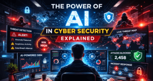 The Power of AI in Cyber Security – Beginner Friendly Guide (2026) The Power of AI in Cyber Security dashboard showing anomaly detection alerts and threat analytics in a SOC environment