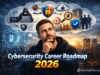 Cybersecurity Career Roadmap 2026 – Complete Beginner to Expert Guide Man thinking about cybersecurity career roadmap 2026 planning ethical hacking and cybersecurity profession