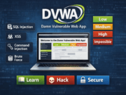DVWA Web Hacking Tutorial Day 7: Full Penetration Testing Simulation Guide DVWA Web Hacking Complete Course showing ethical hacker learning penetration testing using Kali Linux and vulnerable web application lab