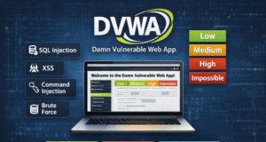 DVWA Web Hacking Tutorial Day 7: Full Penetration Testing Simulation Guide DVWA Web Hacking Complete Course showing ethical hacker learning penetration testing using Kali Linux and vulnerable web application lab