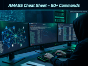 Amass Cheat Sheet (70+ Commands & Examples) – Ultimate 2026 Guide for Recon & Bug Bounty Amass Cheat Sheet with commands for subdomain enumeration and reconnaissance in cybersecurity
