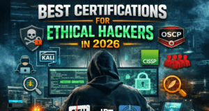 Best Certifications for Ethical Hackers in 2026 (Complete Career Roadmap) Best Certifications for Ethical Hackers in 2026 roadmap showing CEH, OSCP, PNPT and CISSP cybersecurity certifications