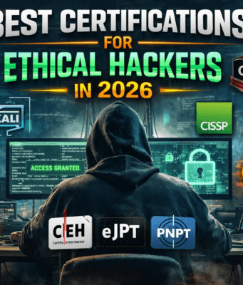 Best Certifications for Ethical Hackers in 2026 (Complete Career Roadmap) Best Certifications for Ethical Hackers in 2026 roadmap showing CEH, OSCP, PNPT and CISSP cybersecurity certifications