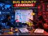 Bug Bounty Hunting Methodology: Complete Ethical Hacker Workflow Guide Bug Bounty Hunting Methodology workflow showing Red Team and Blue Team ethical hackers discussing vulnerability assessment and security testing