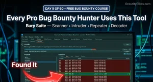 Day 5: Burp Suite Deep Dive for Beginners — Scanner, Intruder, Decoder & Your First Real Vulnerability Test (2026) Burp Suite deep dive for beginners showing Intruder attack finding vulnerability HTTP 200 response