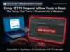 Day 2: Setting Up Your Bug Bounty Hacking Lab — Burp Suite, Firefox & Your First Intercepted HTTP Request (2026) Burp Suite setup for bug bounty showing intercepted HTTPS request in Firefox using FoxyProxy