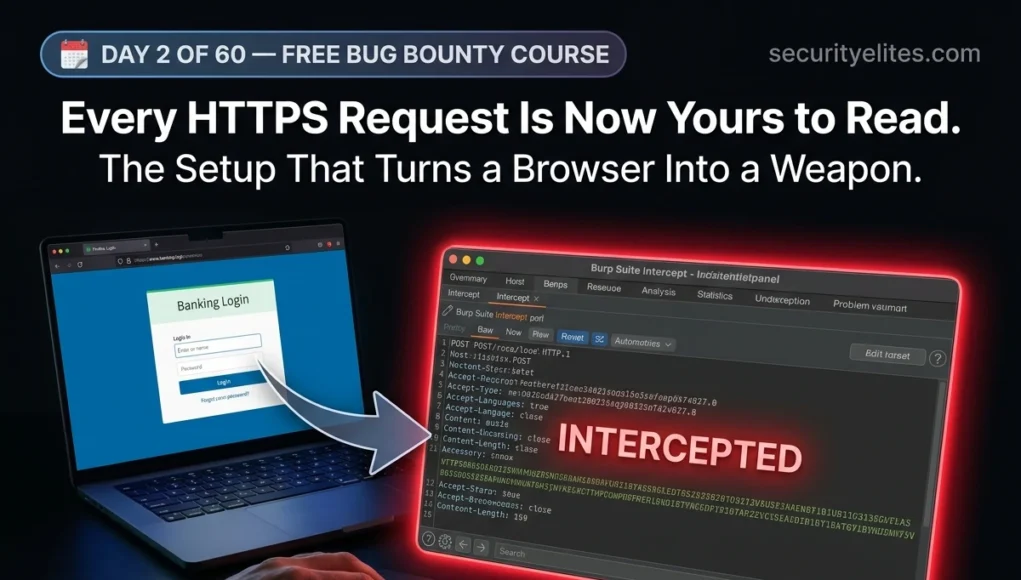 Burp Suite setup for bug bounty showing intercepted HTTPS request in Firefox using FoxyProxy