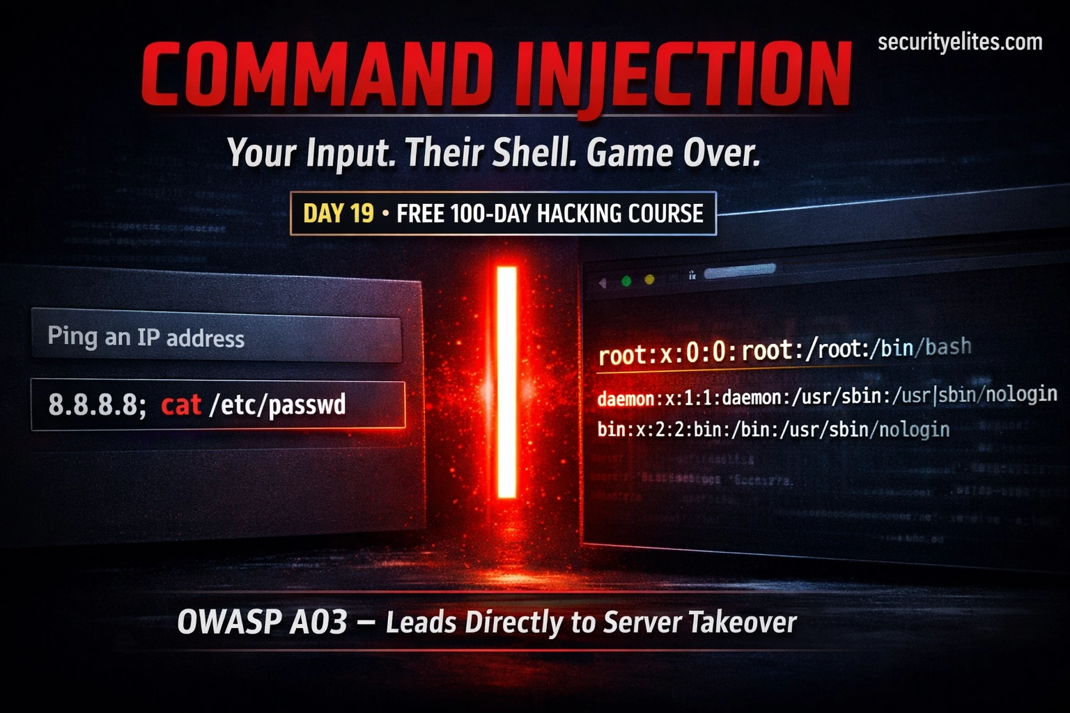 Day 19: Command Injection — When User Input Reaches the OS Shell (2026)