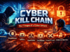 Cyber Kill Chain Explained: 7 Stages of a Cyber Attack Cyber Kill Chain diagram showing the 7 stages of a cyber attack lifecycle including reconnaissance weaponization delivery exploitation installation command and control and actions on objectives