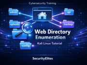 7 Powerful Directory Bruteforce Guide Techniques (Kali Linux) directory bruteforce guide showing kali linux web directory enumeration tutorial