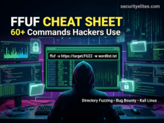 FFUF Cheat Sheet (60+ Commands & Examples) – Ultimate 2026 FFUF Guide for Kali Linux FFUF Cheat Sheet with 60 commands for directory fuzzing in Kali Linux