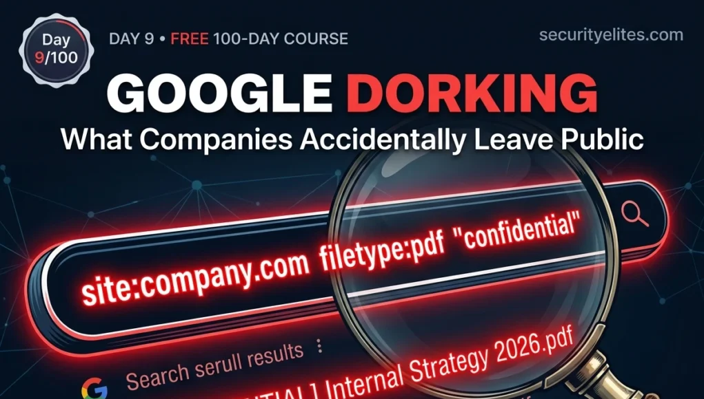 Google Dorking 2026 example showing site search with confidential PDF file exposure using OSINT techniques