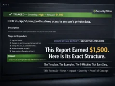 How to Write a Bug Bounty Report That Gets Paid — Templates, Examples, and the 9 Reasons Reports Get Rejected (2026) How to report bug bounty vulnerability showing IDOR report example with steps, impact and $1500 reward