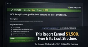 How to Write a Bug Bounty Report That Gets Paid — Templates, Examples, and the 9 Reasons Reports Get Rejected (2026) How to report bug bounty vulnerability showing IDOR report example with steps, impact and $1500 reward
