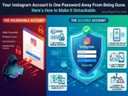 How to Secure Your Instagram Account From Hackers — The Complete 2026 Guide How to secure Instagram account from hackers in 2026 with 2FA and security settings enabled
