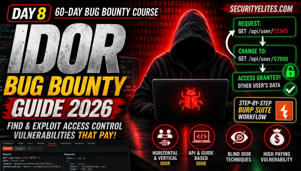 IDOR Bug Bounty Guide 2026 – Burp Suite Workflow idor bug bounty tutorial burp suite idor vulnerability access control exploit example 2026