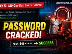 Kali Linux Day 5: John the Ripper Tutorial — Crack Hashes, /etc/shadow, ZIP & PDF Passwords (Complete Guide 2026) John the Ripper tutorial Kali Linux 2026 showing password cracked using /etc/shadow, zip2john and pdf2john