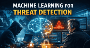 Machine Learning for Threat Detection: Complete Cybersecurity Guide (2026) Machine Learning for Threat Detection cybersecurity analyst detecting cyber threats using AI based security monitoring system