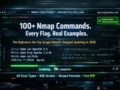 Nmap Commands with Examples 2026 — The Complete Reference (Every Flag, Every Scan Type, Free PDF Cheat Sheet) Nmap commands with examples showing live scan terminal output including open ports, scan types, and real-time network scanning results