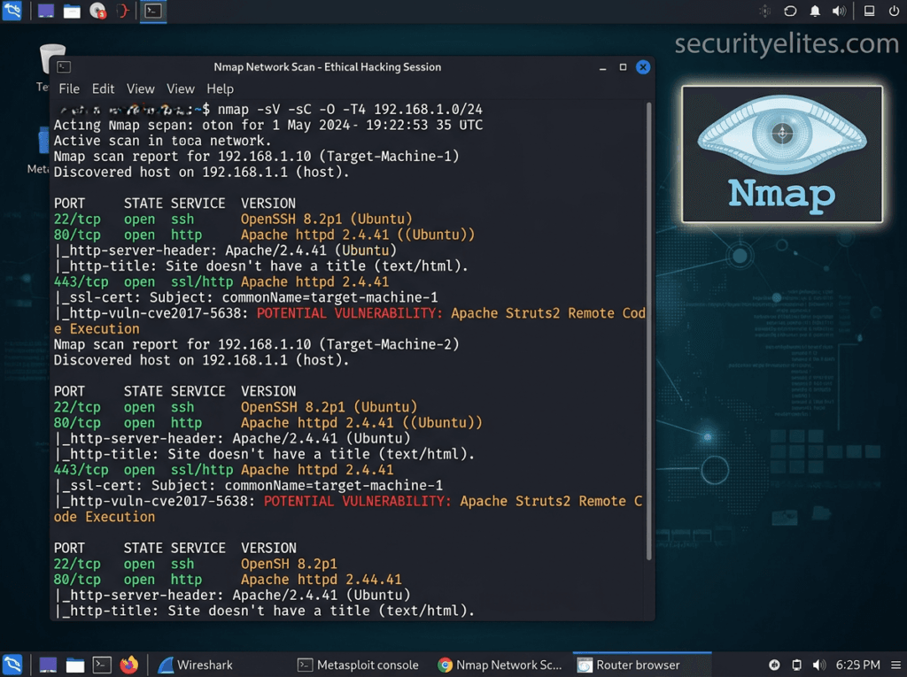 Nmap network scanning tool used by ethical hackers for vulnerability discovery