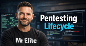 6 Powerful Stages of the Pentesting Lifecycle: Complete Penetration Testing Guide Pentesting Lifecycle explained by ethical hacker showing penetration testing phases including reconnaissance scanning exploitation and reporting