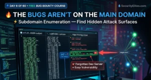 Bug Bounty Day 6: Subdomain Enumeration — Build Your Full Attack Surface Map (2026) subdomain enumeration bug bounty attack surface mapping using subfinder amass httpx tools