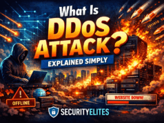 What Is DDoS Attack? Explained Simply (Complete Beginner to Advanced Guide) What is DDoS attack explained simply showing server overload and cyber attack visualization