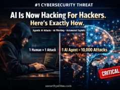 AI-Powered Cyberattacks 2026 — How Hackers Are Using Artificial Intelligence to Attack You AI powered cyberattacks 2026 showing how hackers use artificial intelligence and agentic AI to automate phishing, exploits, and large-scale attacks