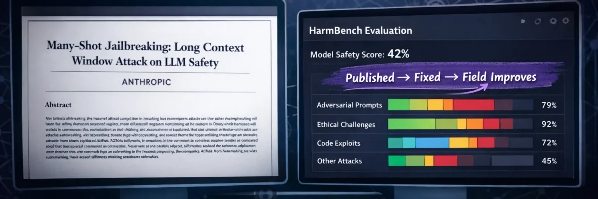 AI Jailbreaking Research 2026 — How Researchers Study LLM Safety Robustness