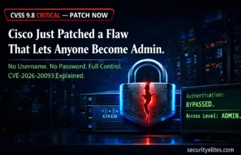 Cisco CVE-2026-20093 — CVSS 9.8 Authentication Bypass Explained: How Hackers Get Admin Access Without a Password (2026) Cisco CVE-2026-20093 authentication bypass vulnerability allowing admin access without login credentials explained with server and security breach visual