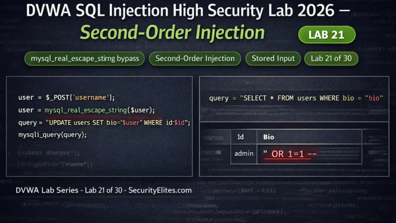DVWA SQL Injection High Security Lab 2026 — Second-Order Injection | Hacking Lab 21