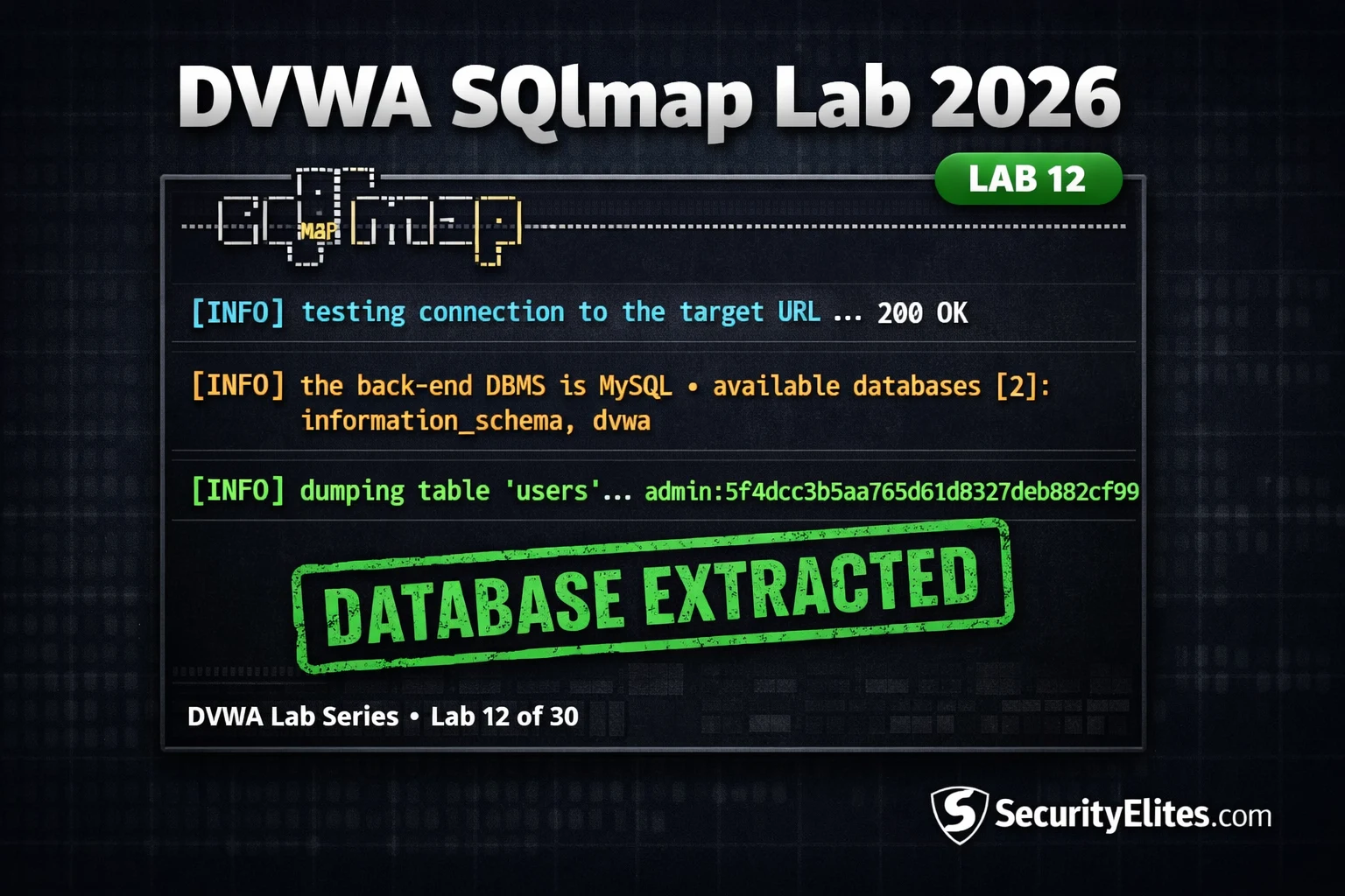Lab12 : DVWA SQLmap Lab 2026 — The Exact SQLmap Workflow Hackers Use in 2026
