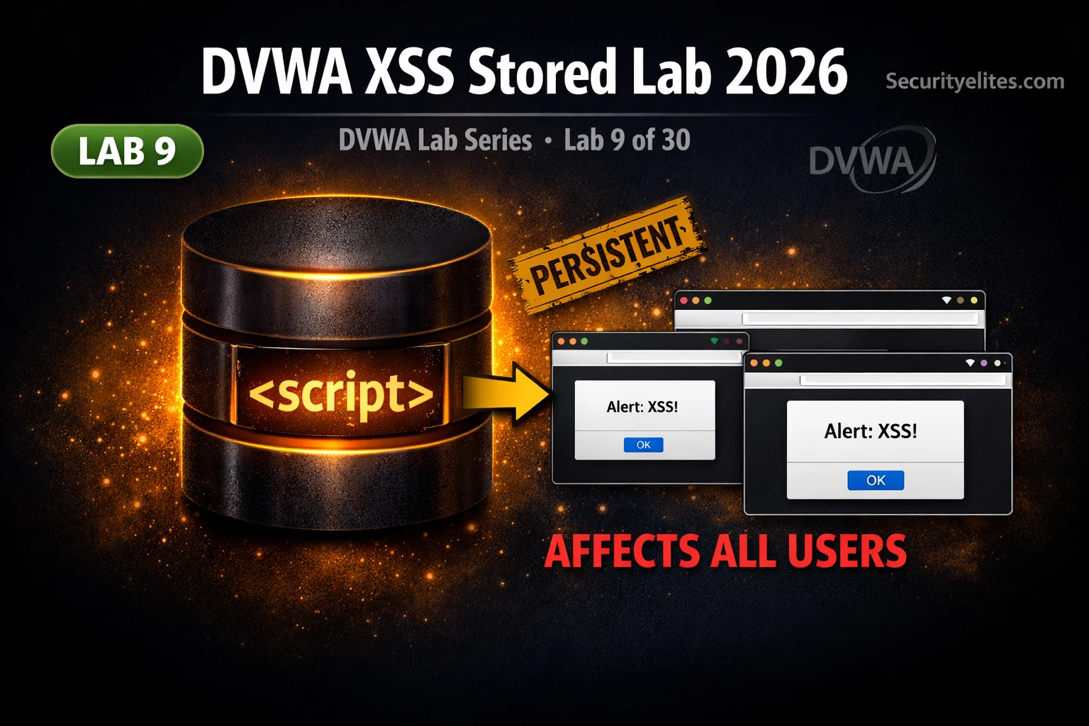 Lab 9: DVWA XSS Stored Lab 2026 — One Payload Hacks Every User (Persistent XSS Exploit Guide)