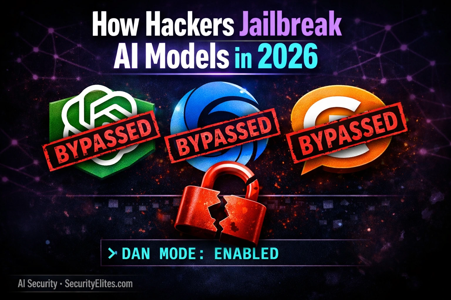 How Hackers Are Jailbreaking ChatGPT, Gemini & Claude in 2026 — Every Method That Still Works