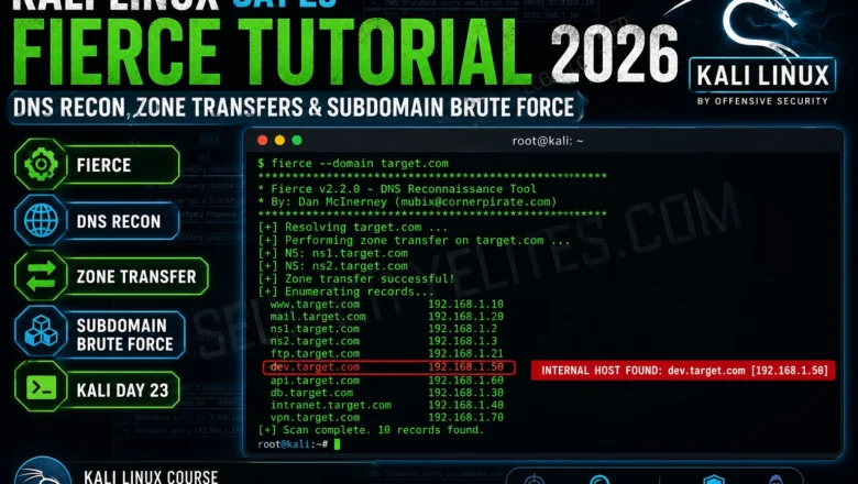 Kali Linux Day 23 — Fierce DNS Reconnaissance Tutorial 2026
