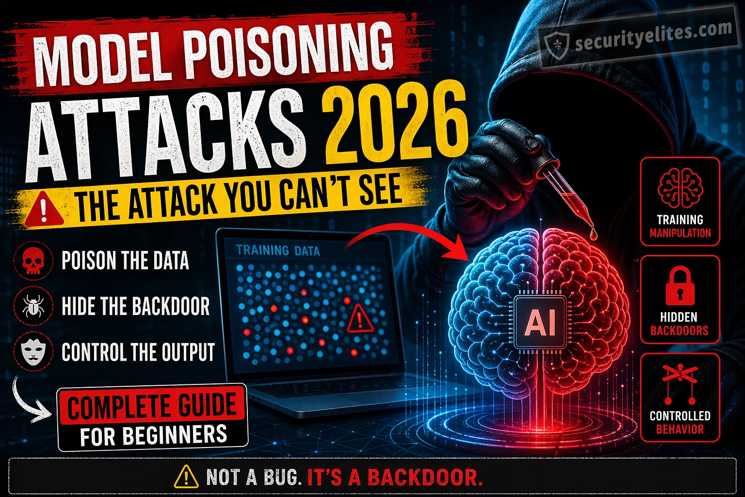 model poisoning attacks 2026 ai hacked from inside image Model Poisoning Attacks 2026 — How AI Models Get Hacked From Inside