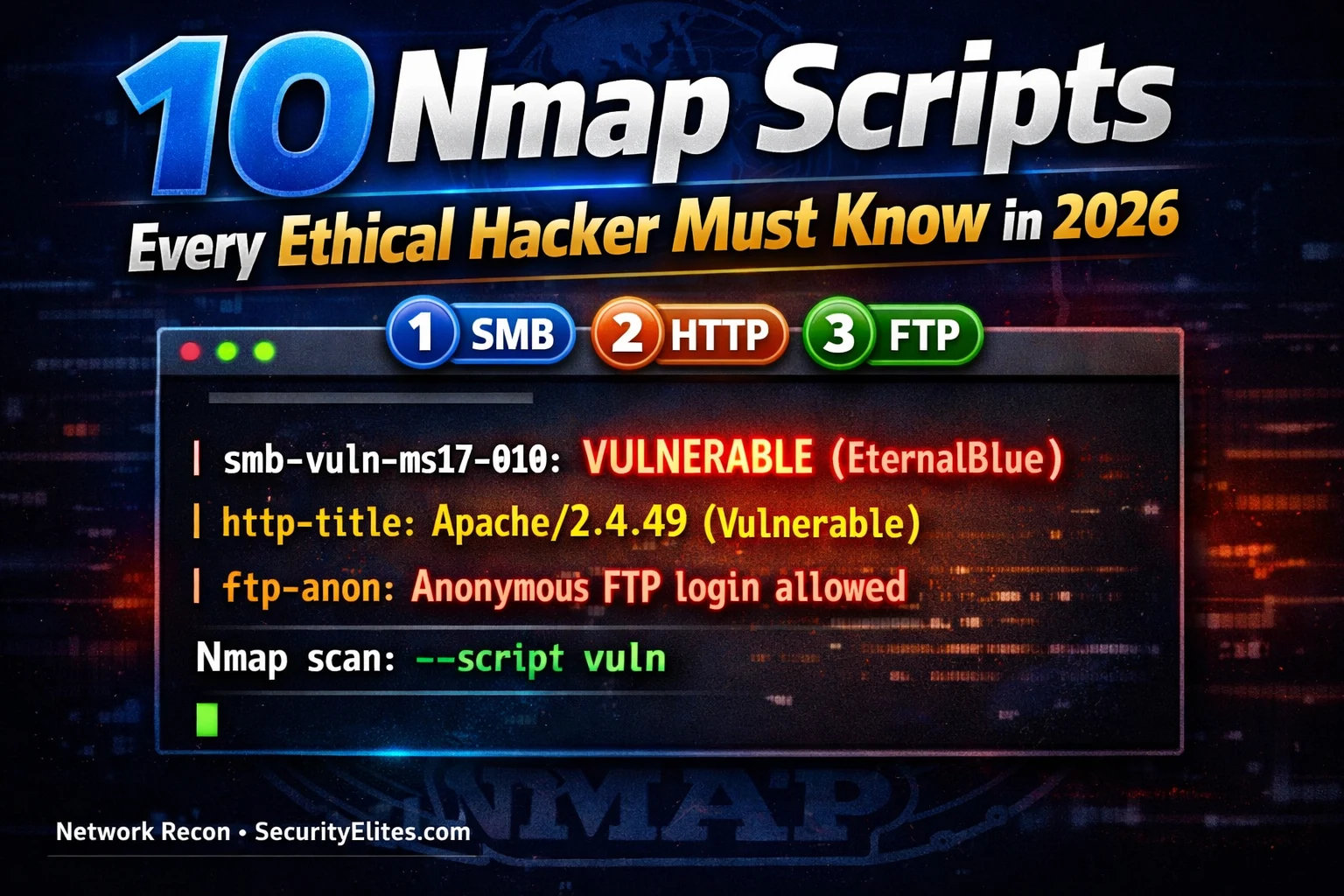 10 Nmap Scripts Every Ethical Hacker Must Know in 2026 (With Examples)