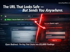 Day 11: Open Redirect Bug Bounty Hunting 2026 — Find, Chain and Report the Vulnerability That Turns $200 Bugs Into $5,000 Findings Open redirect bug bounty example showing a trusted URL with redirect parameter leading to a phishing page
