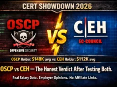 OSCP vs CEH 2026 — Which Certification Is Actually Worth Your Money OSCP vs CEH 2026 certification comparison showing salary difference, difficulty, and employer value