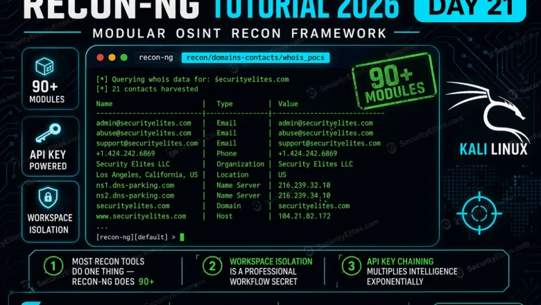Recon-ng Tutorial 2026 — Modular OSINT Framework for Professional Reconnaissance | Tools Day21