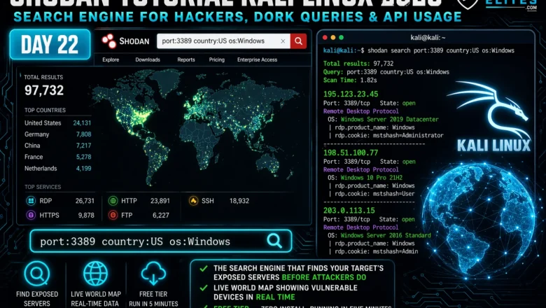 Shodan Tutorial Kali Linux 2026 — Search Engine for Hackers, Dork Queries & API Usage | Hacking Tools Day22