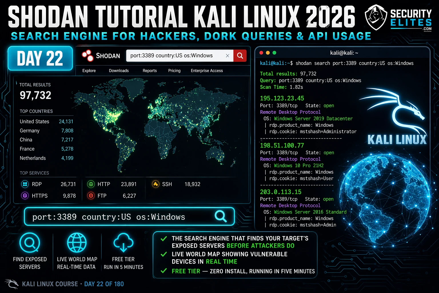 shodan tutorial kali linux 2026 dork queries api image Shodan Tutorial Kali Linux 2026 — Search Engine for Hackers, Dork Queries & API Usage | Hacking Tools Day22