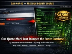 Day 9: SQL Injection for Bug Bounty 2026 — Manual Testing + SQLmap Complete Guide SQL injection for bug bounty using manual testing and SQLmap with Burp Suite showing database dump exploitation example