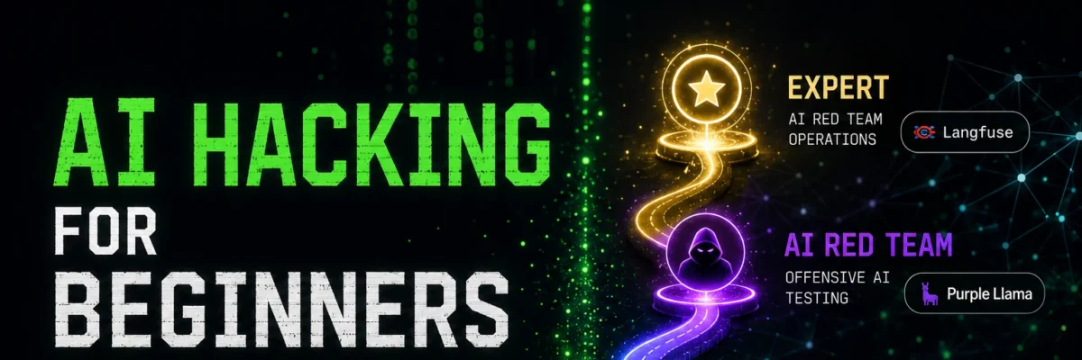 AI Hacking for Beginners — Everything I Wish I Knew When I Started (2026)