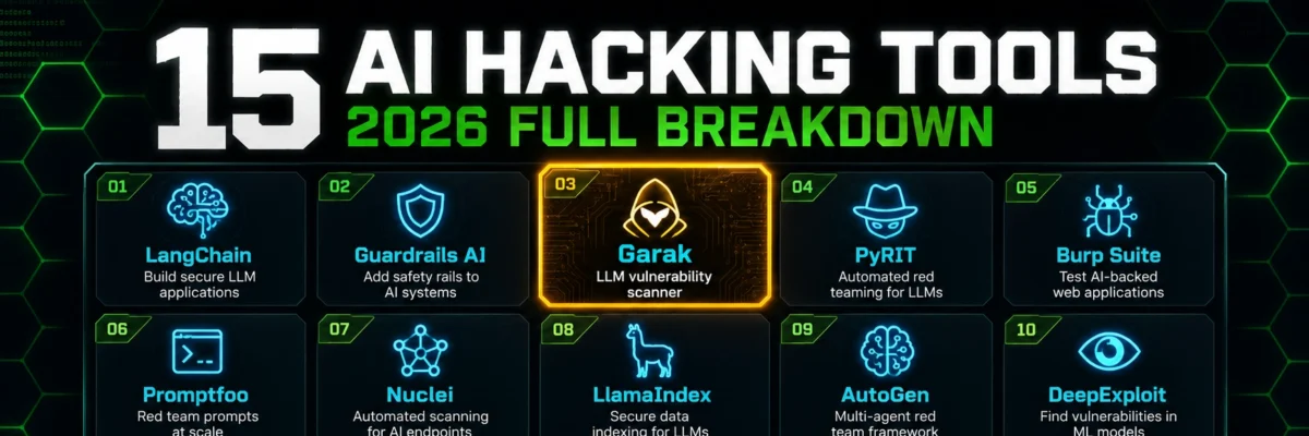 15 AI Hacking Tools Every Security Researcher Uses in 2026