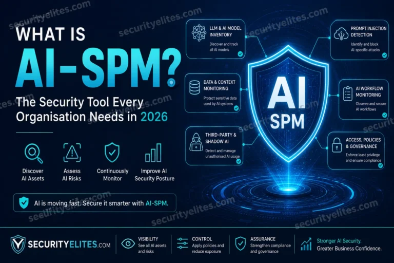 AI Security Posture Management – The Security Tool Every Organisation Needs