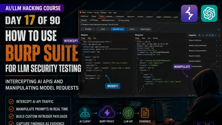 How to Use Burp Suite for LLM Security Testing | Day17